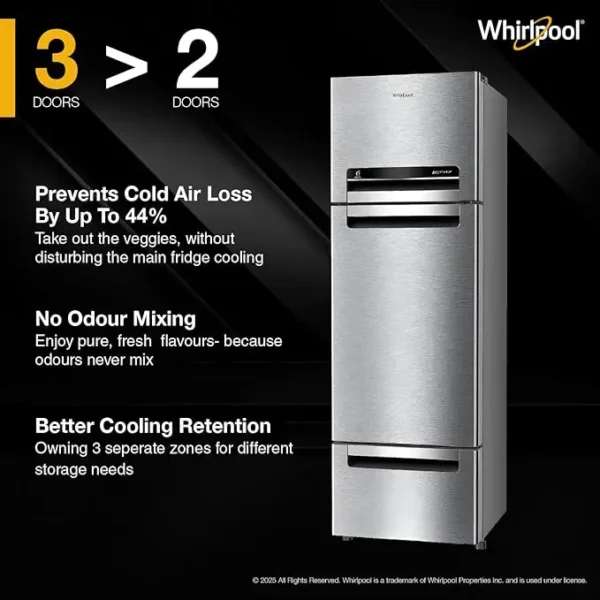 Whirlpool 235 L Frost Free Triple-Door Refrigerator | Zeolite Technology | Microblock Technology(FP 253D PROTTON ROY RADIANT STEEL(Z), Up to 44% Reduction in Cold Air Loss*]