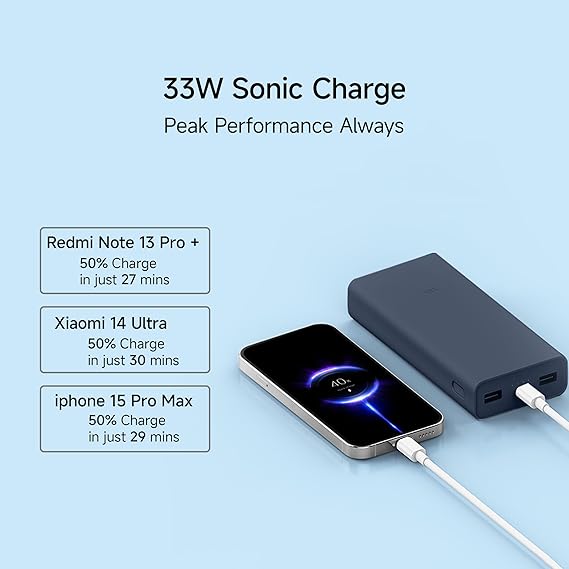 Xiaomi Power Bank