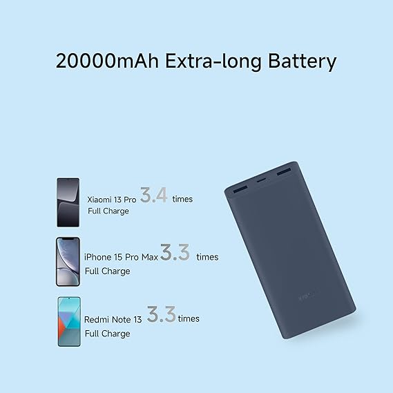 Xiaomi Power Bank 4i 20000mAh 33W Super Fast Charging PD |Smart 12 Layer Protection|Type C Input & Output|Triple Output Ports|Supports Android,Apple, Tablets, Earbuds,Watch,Blue