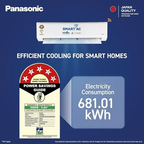 Panasonic 1.5 Ton 5 Star Premium Wi-Fi Inverter Smart Split AC (Matter/MirAIe, AI, DustBuster, 55°C Oper., Copper Condenser, 8in1 Convertible)